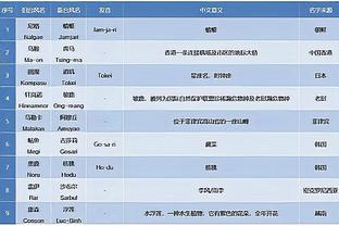 188体育平台网上官网截图3